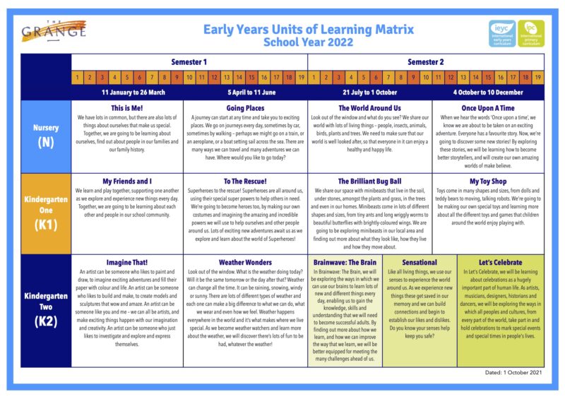 International School Curriculum | The Grange Institution